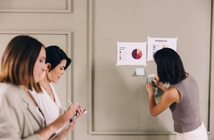 How to Measure Progress Toward Your Career Goals